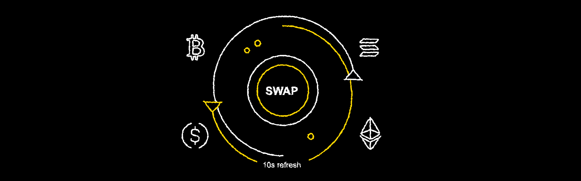 Instant Swap: 1-Click Exchange Across 5 Assets
