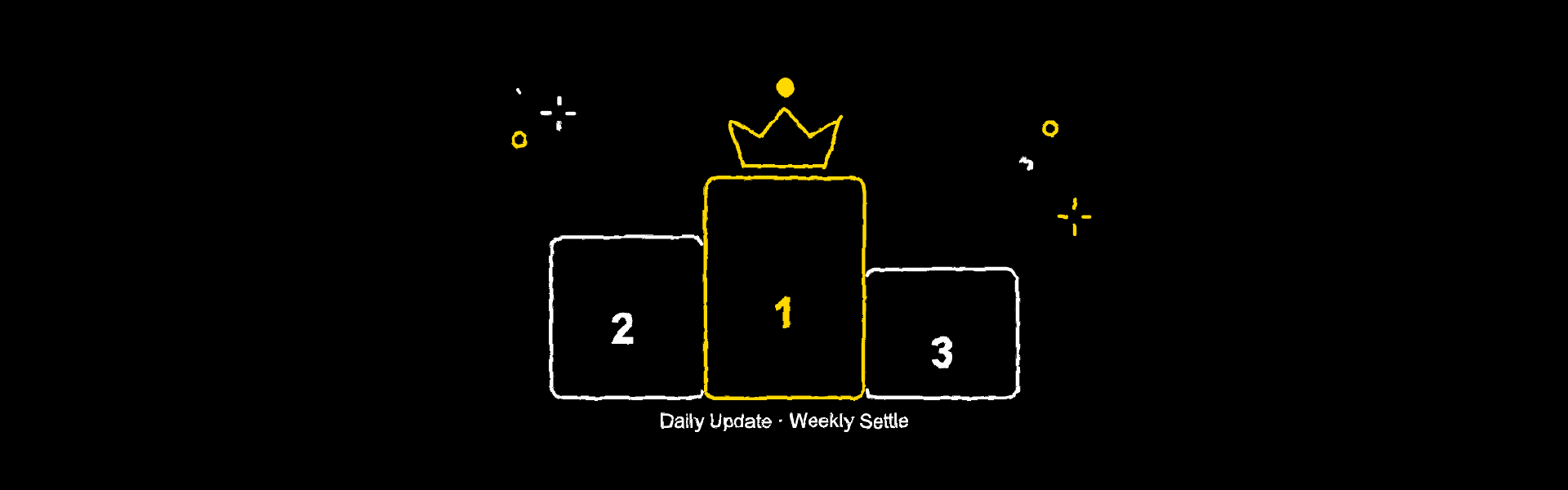 Leaderboard & Airdrop: Your Points Determine Your Share