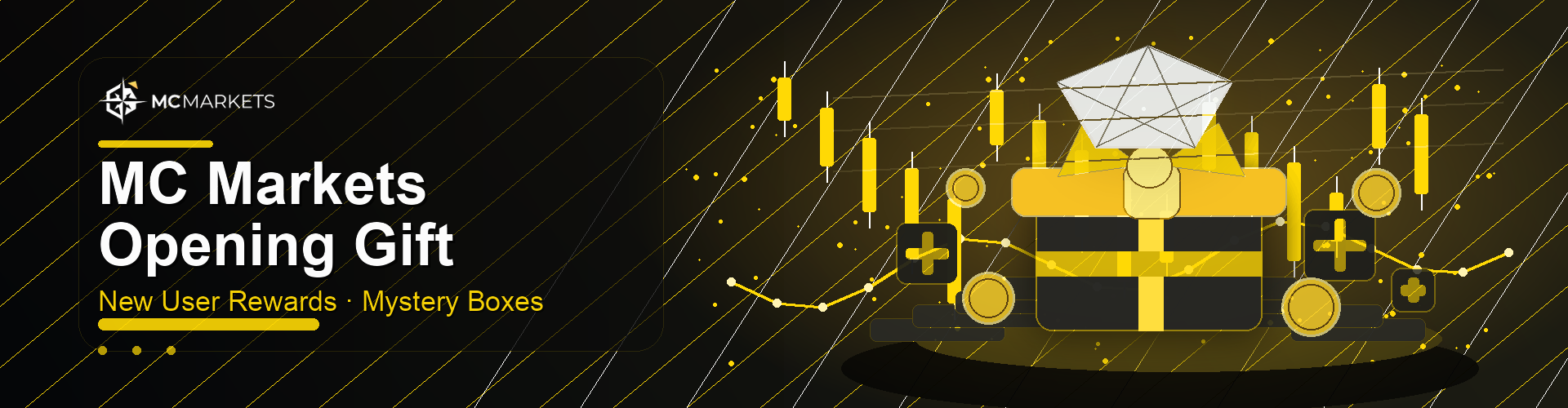 MC Markets Opening Gift Coming Soon: Complete Tasks to Unlock New User Rewards and Mystery Box Prizes
