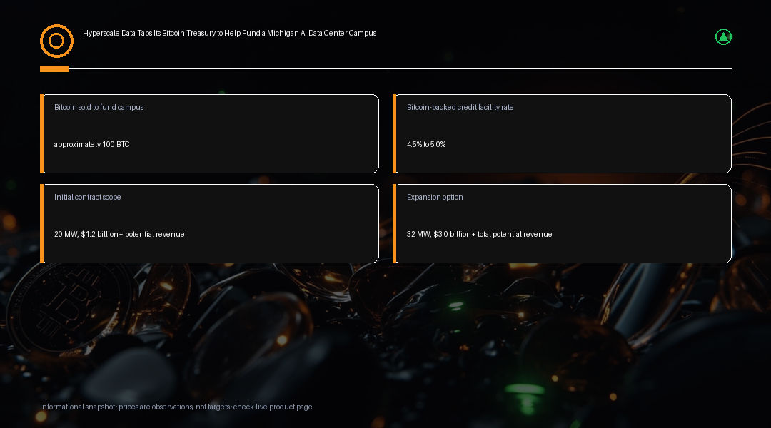 Perdagangkan mata uang kripto di MC Markets