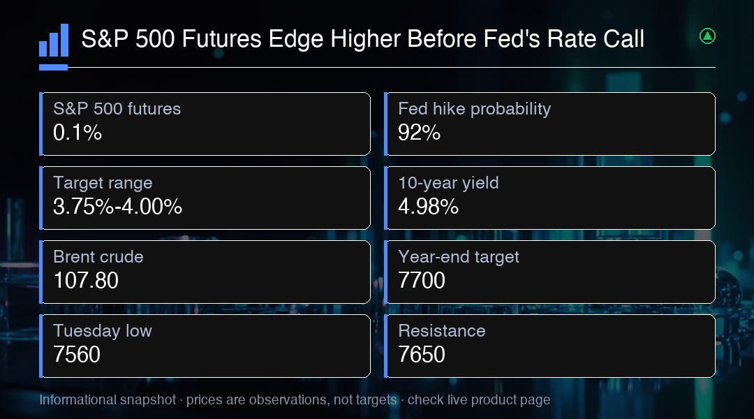 Négociez le S&P 500 avec MC Markets