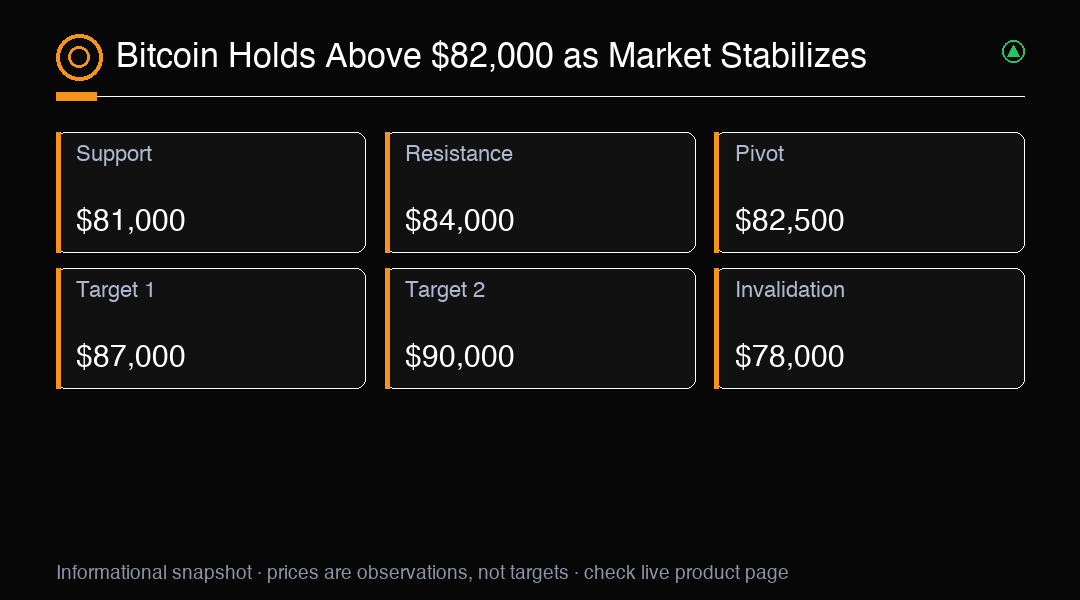 MC Markets ile Bitcoin İşlemi Yapın