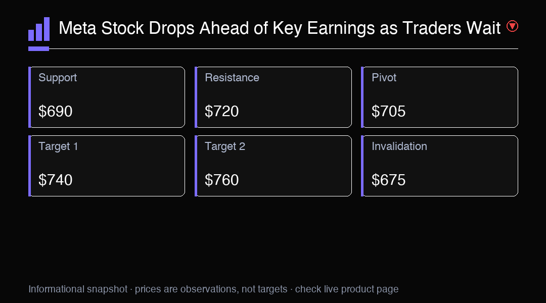 Trade Meta with MC Markets