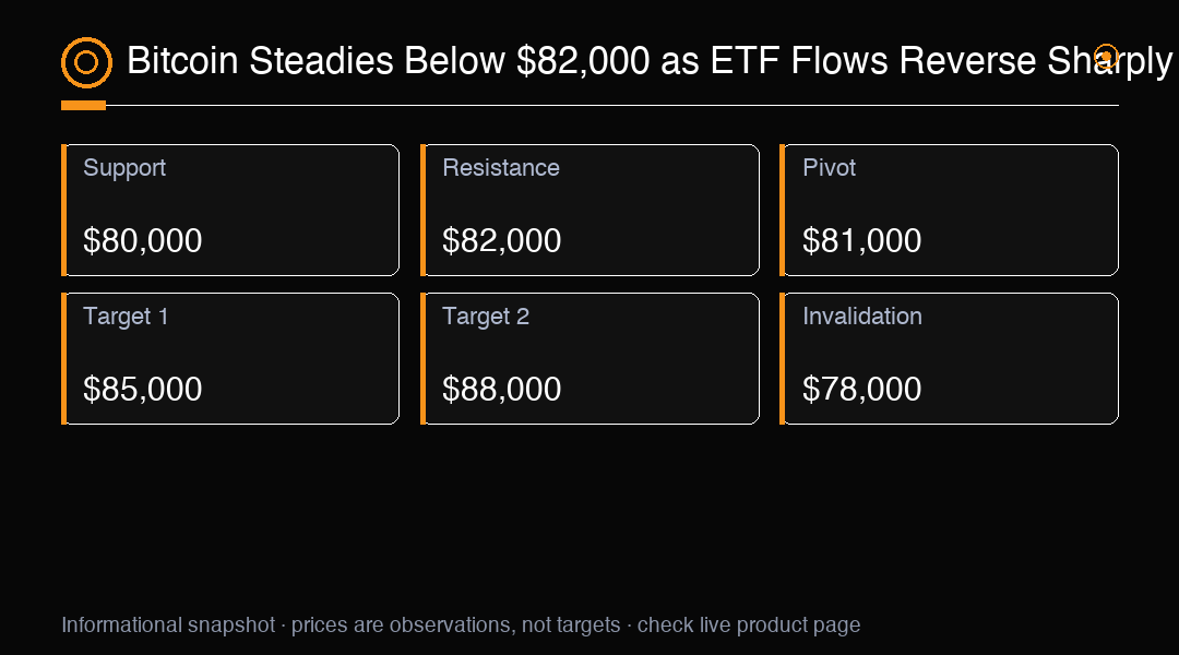 Trade Bitcoin with MC Markets
